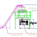Enchimento e ensacamento automático de pó de saco pequeno em grandes linhas de embalagem de sacos pré-fabricados